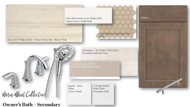 2280 Siskin Square Road 92, Duluth, GA 30096