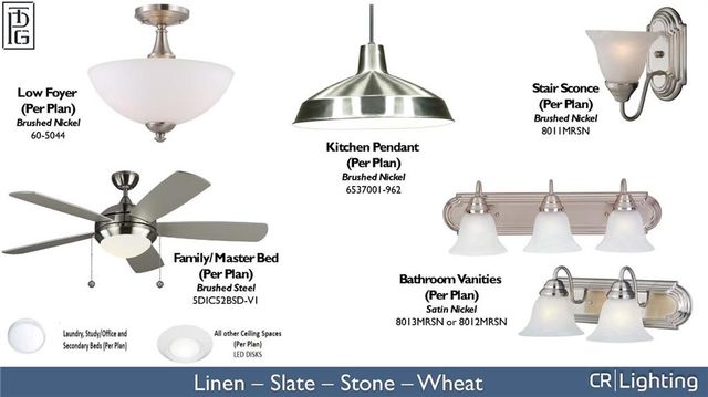 2280 Siskin Square Road 92, Duluth, GA 30096