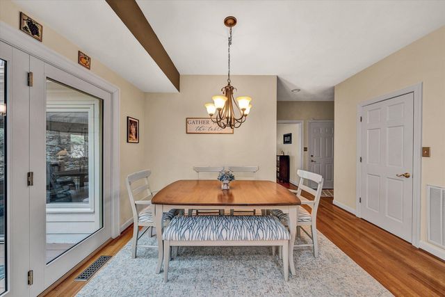 6524 Fairway Estates DR, Roanoke, VA 24018