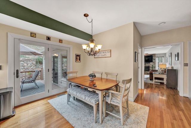 6524 Fairway Estates DR, Roanoke, VA 24018