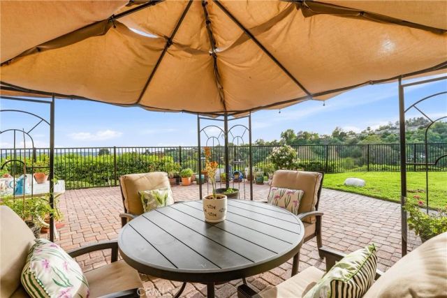 1781 Via Ladera, La Habra Heights, CA 90631