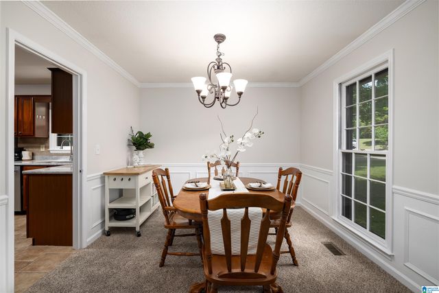 1209 SEQUOIA TRAIL, Alabaster, AL 35007