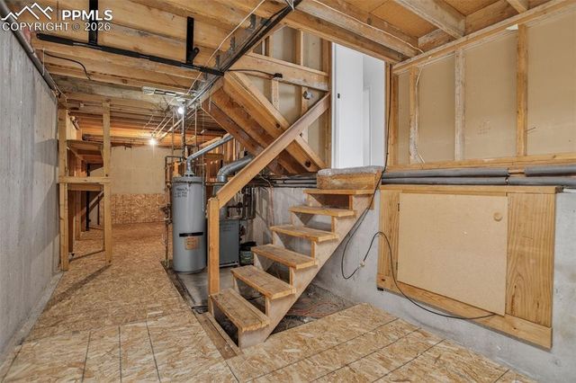 430 Westmark Avenue, Colorado Springs, CO 80906