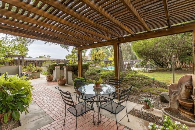 2026 Palsero Ave, Escondido, CA 92029