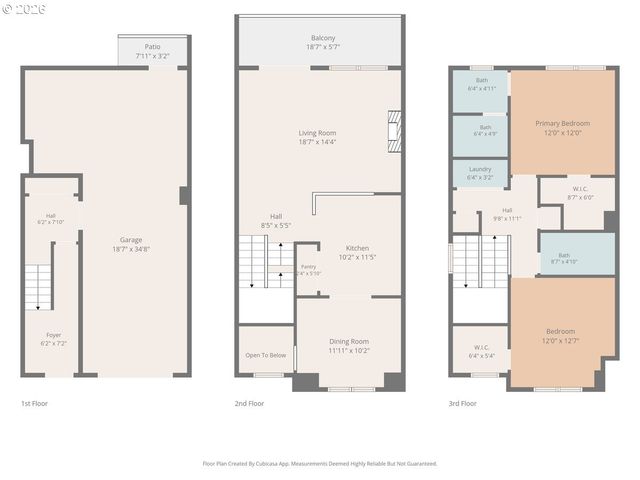 2137 Ne SHEFFIELD Ave, Hillsboro, OR 97006