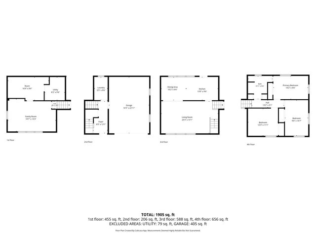 3220 Kenwood Avenue, Davenport, IA 52807