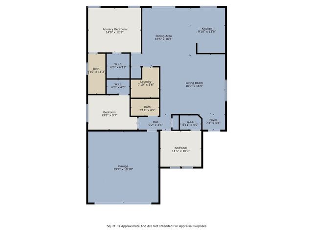 9844 Sparrow Hawk Lane, Fort Worth, TX 76108