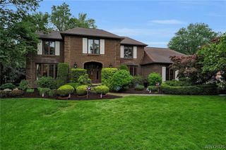 219 Forestview Drive, Amherst, NY 14221
