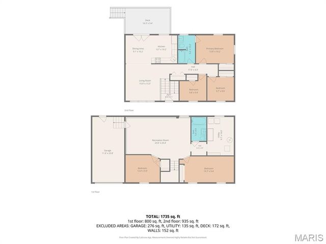 729 Albers Lane, Bethalto, IL 62010