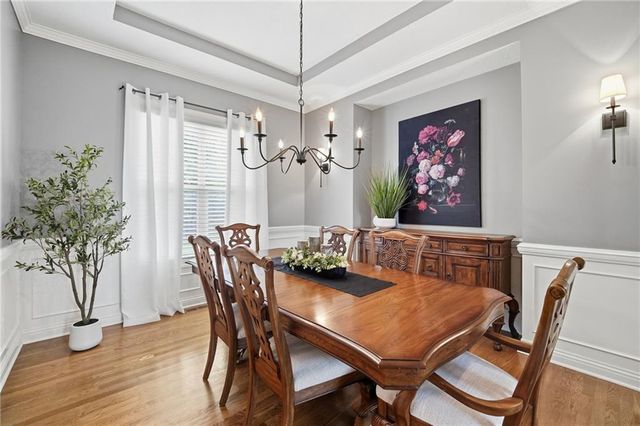 13813 Richards Street, Overland Park, KS 66221