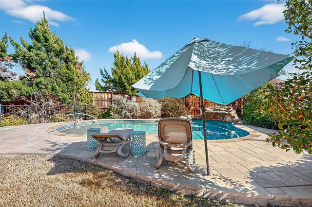 11048 Riney Court, Frisco, TX 75035