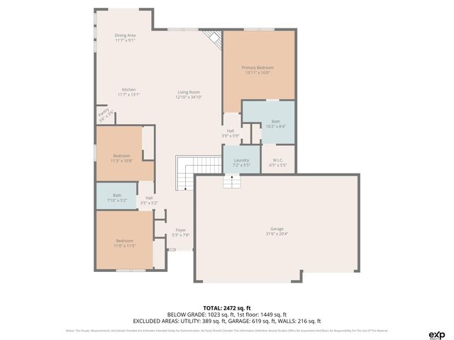 16953 Jackson Avenue, Gretna, NE 68028