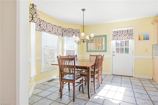 1008 Kingstree Ridge Drive, Winston-salem, NC 27127