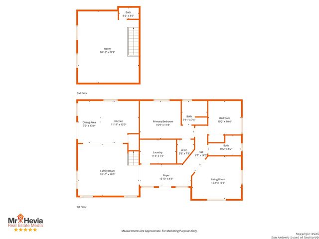 218 Mountain Side, Lakehills, TX 78063