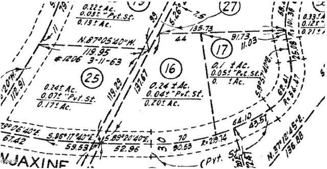 0 Jaxine Drive, Altadena, CA 91001