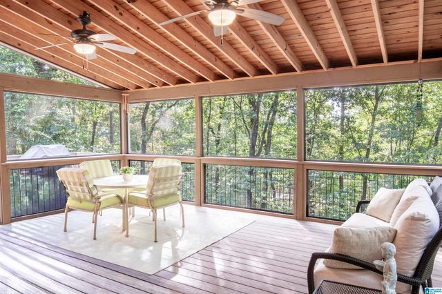 980 INDIAN CREST DRIVE, Indian Springs Village, AL 35124