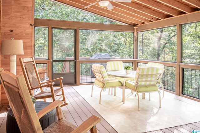 980 INDIAN CREST DRIVE, Indian Springs Village, AL 35124