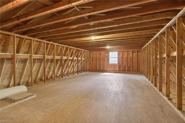 1109 Cresthaven LN, Virginia Beach, VA 23464