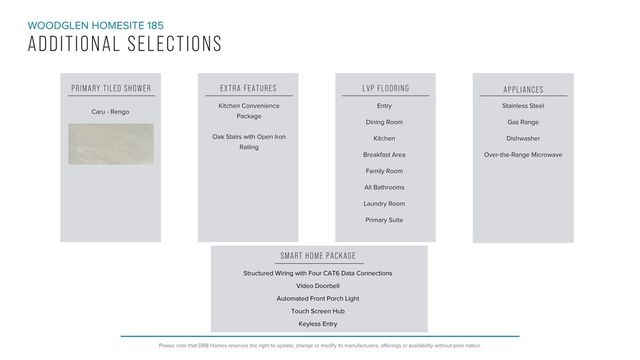 139 Ives Way, Piedmont, SC 29673