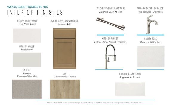 139 Ives Way, Piedmont, SC 29673