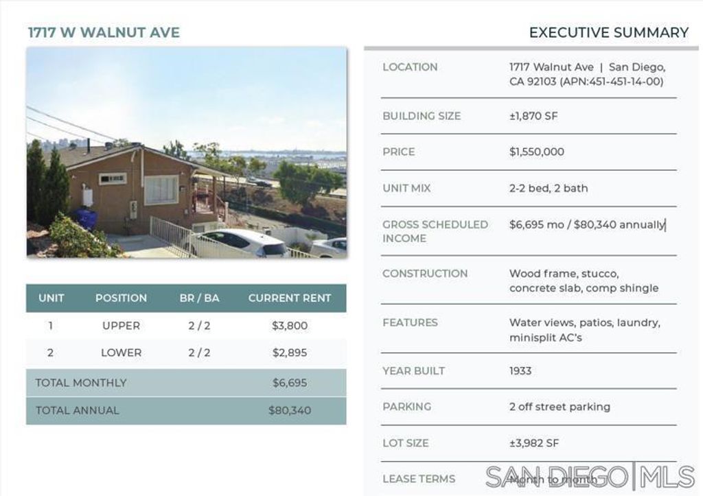 1717 W Walnut Ave, San Diego, CA 92103