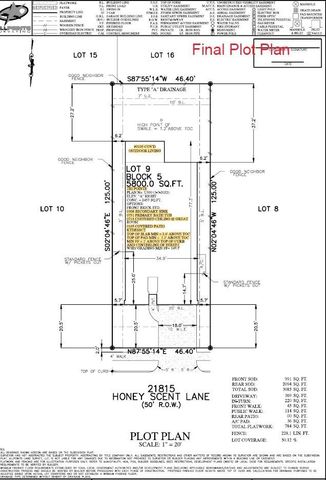 21815 Honey Scent Lane, Cypress, TX 77433