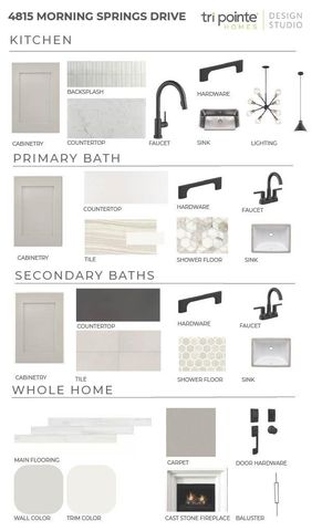 4815 Morning Springs Drive, Spring, TX 77386