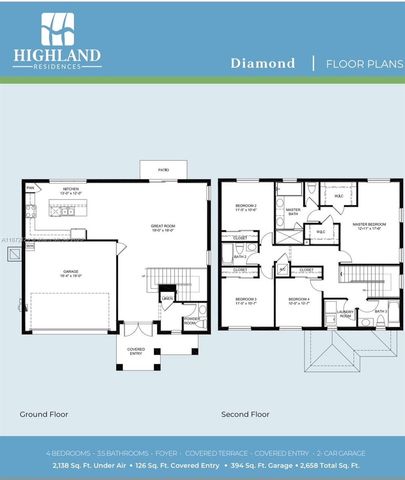 18902 SW 316th St, Homestead, FL 33030