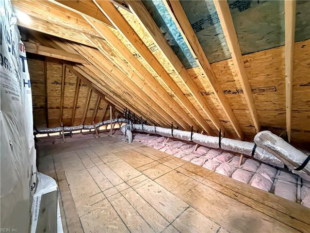 611 Small DR, Elizabeth City, NC 27909