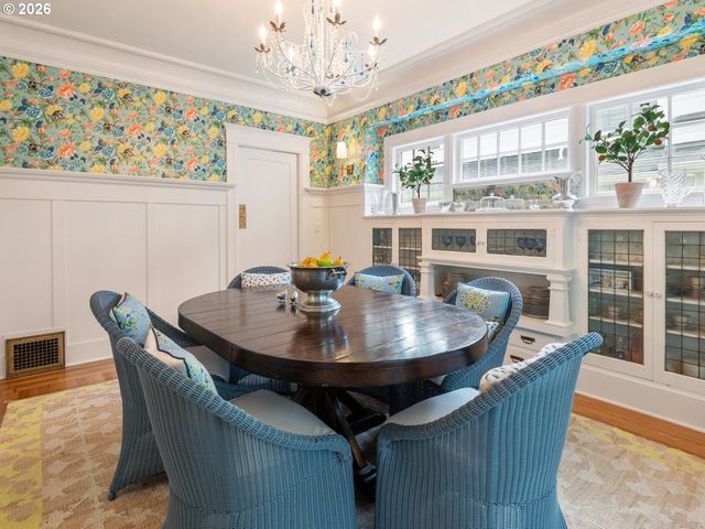 2633 Ne 14TH Ave, Portland, OR 97212
