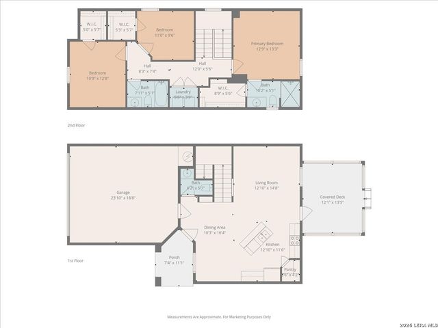 3831 Bacall Way, Converse, TX 78109