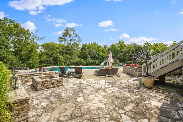 8108 Harriott Road, Dublin, OH 43017