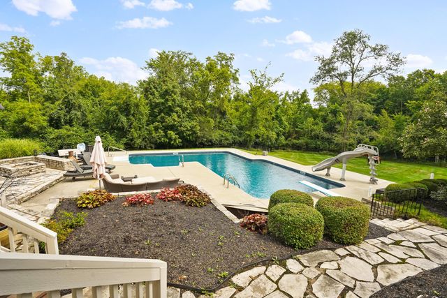 8108 Harriott Road, Dublin, OH 43017