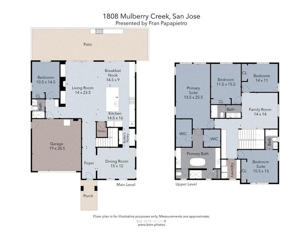 1808 Mulberry Creek, San Jose, CA 95120
