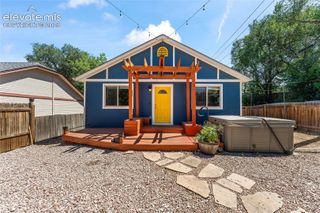 625 W Madison Street, Colorado Springs, CO 80907