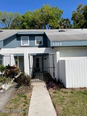 1225 SONGBIRD Lane, Jacksonville, FL 32233