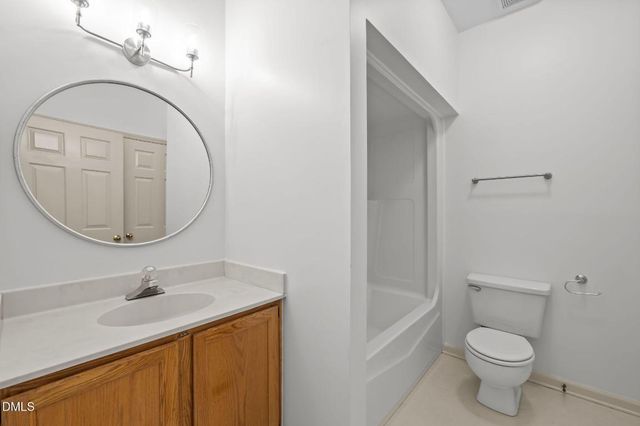 10 Forest Oaks Drive, Durham, NC 27705