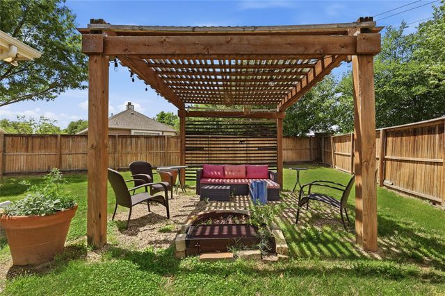 359 Kirby Drive, Argyle, TX 76226