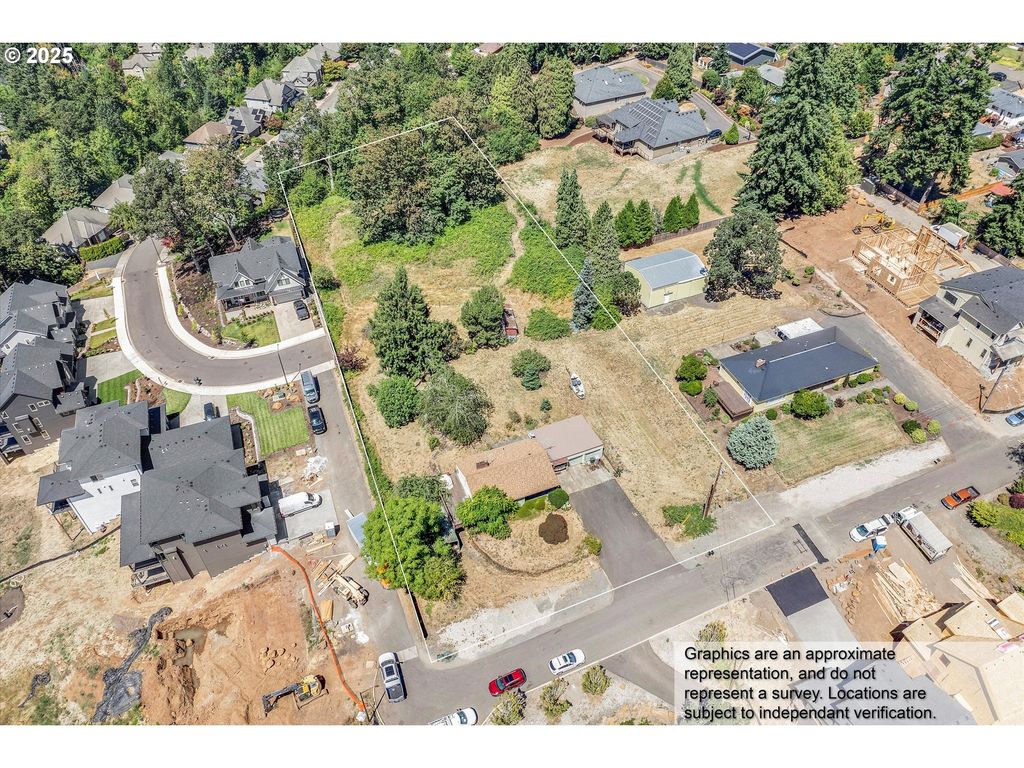 4110 CORNWALL St, West Linn, OR 97068