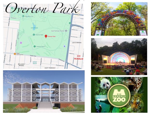 232 WILLIFORD ST, Memphis, TN 38112