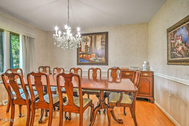 2513 Essex Drive, Kingsport, TN 37660