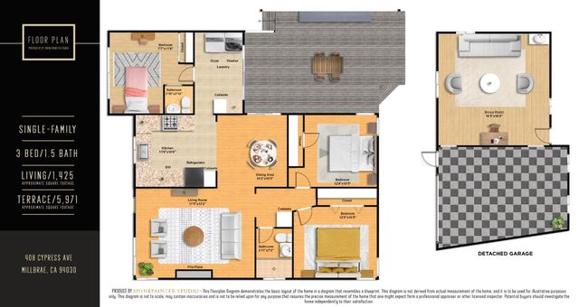 408 Cypress Avenue, Millbrae, CA 94030