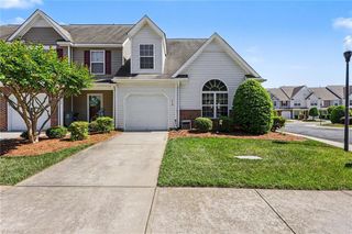 110 Goldfinch Avenue, Greensboro, NC 27409