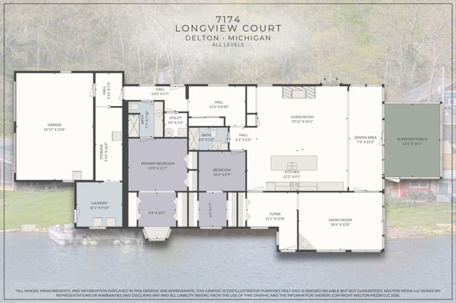 7174 Longview Court, Delton, MI 49046