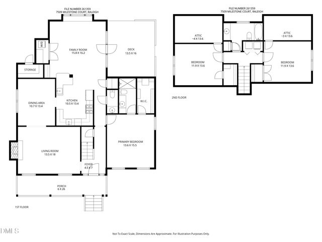 7509 Milestone Court, Raleigh, NC 27615