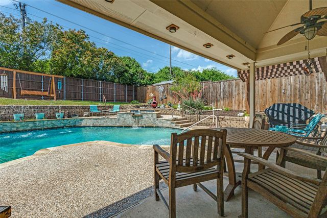 1021 Foxwood Lane, Wylie, TX 75098