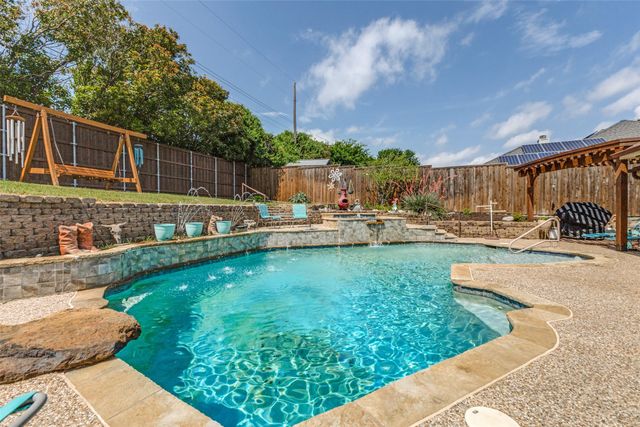1021 Foxwood Lane, Wylie, TX 75098