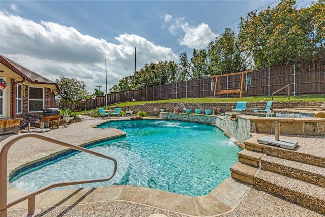 1021 Foxwood Lane, Wylie, TX 75098