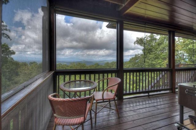 1404 Mountain High Drive, Mineral Bluff, GA 30559