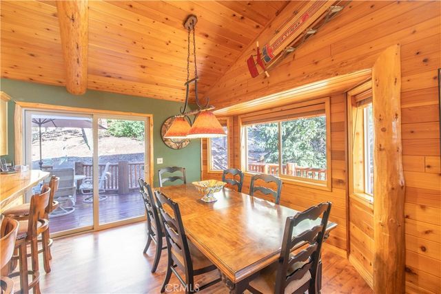 301 Starlight, Big Bear Lake, CA 92315